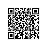 RT0603BRC07127RL QRCode