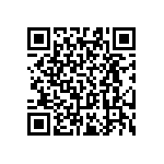 RT0603BRC0714R7L QRCode