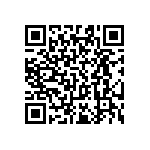 RT0603BRC0715R4L QRCode