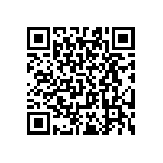 RT0603BRC0715R8L QRCode