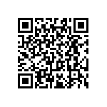 RT0603BRC0716R2L QRCode