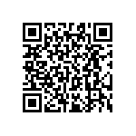 RT0603BRC0717K4L QRCode