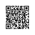 RT0603BRC071K96L QRCode