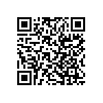 RT0603BRC0720KL QRCode