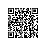 RT0603BRC0721K5L QRCode