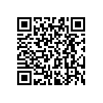 RT0603BRC0724K9L QRCode