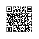 RT0603BRC0724R9L QRCode