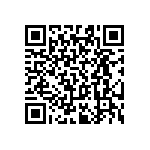 RT0603BRC0728R7L QRCode