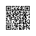 RT0603BRC0730R9L QRCode
