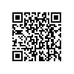 RT0603BRC0732R4L QRCode