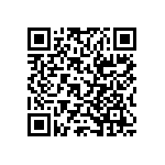 RT0603BRC076R8L QRCode