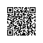 RT0603BRC0780R6L QRCode