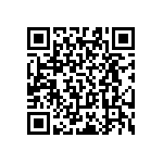 RT0603BRC0788R7L QRCode