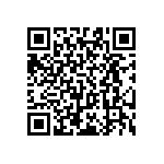 RT0603BRC078R66L QRCode