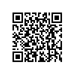 RT0603BRD07124KL QRCode