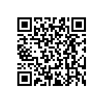 RT0603BRD0716R9L QRCode