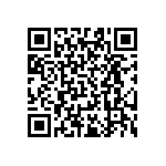 RT0603BRD0717R8L QRCode