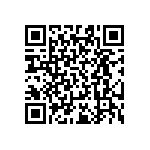 RT0603BRD0719R1L QRCode