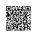 RT0603BRD07226KL QRCode
