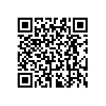 RT0603BRD0733R2L QRCode