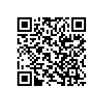 RT0603BRD0747KL QRCode