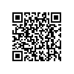 RT0603BRD0747R5L QRCode