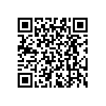 RT0603BRD07517RL QRCode