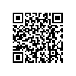 RT0603BRD07576RL QRCode