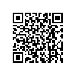 RT0603BRD07642RL QRCode