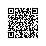 RT0603BRD0766R5L QRCode