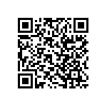 RT0603BRD0768KL QRCode