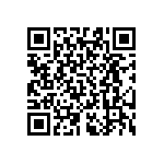 RT0603BRD07715RL QRCode