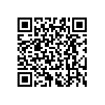 RT0603BRD07768RL QRCode
