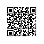 RT0603BRE0711K5L QRCode