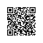 RT0603BRE0715RL QRCode