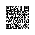 RT0603BRE07165RL QRCode