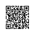 RT0603BRE0716R9L QRCode