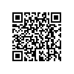 RT0603BRE07232RL QRCode