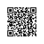 RT0603BRE0724R9L QRCode