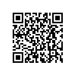 RT0603BRE0766R5L QRCode