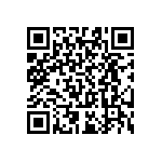 RT0603CRC07110RL QRCode