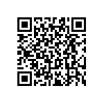 RT0603CRC0714R7L QRCode