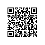 RT0603CRC07150RL QRCode