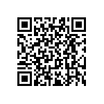 RT0603CRC0717R8L QRCode