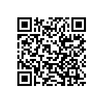 RT0603CRC07191RL QRCode