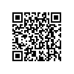 RT0603CRC071K05L QRCode