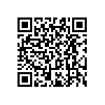 RT0603CRC071K21L QRCode