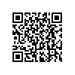 RT0603CRC0723R2L QRCode