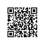 RT0603CRC07240RL QRCode