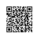 RT0603CRC07255KL QRCode